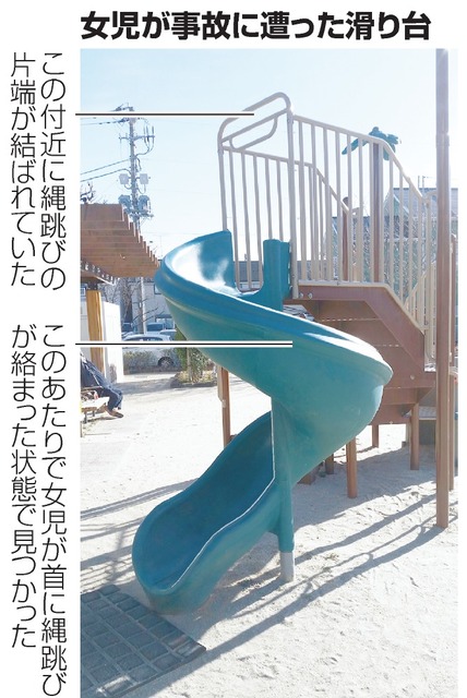 首に縄跳び絡まり、公園の滑り台で４歳死亡：朝日新聞デジタル